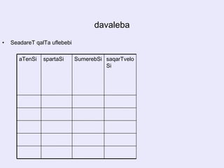 davaleba SeadareT qalTa uflebebi saqarTveloSi SumerebSi spartaSi aTenSi 