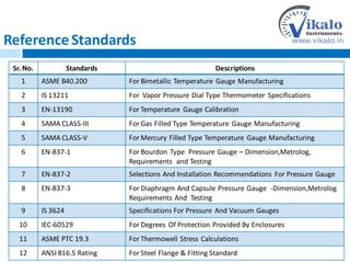 ReferenceStandards
Sr. No. Standards Descriptions
1 ASME B40.200 For Bimetallic Temperature Gauge Manufacturing
2 IS 13211 For Vapor Pressure Dial Type Thermometer Specifications
3 EN-13190 For Temperature Gauge Calibration
4 SAMA CLASS-III For Gas Filled Type Temperature Gauge Manufacturing
5 SAMA CLASS-V For Mercury Filled Type Temperature Gauge Manufacturing
6 EN-837-1 For Bourdon Type Pressure Gauge – Dimension,Metrolog,
Requirements and Testing
7 EN-837-2 Selections And Installation Recommendations For Pressure Gauge
8 EN-837-3 For Diaphragm And Capsule Pressure Gauge -Dimension,Metrolog
Requirements And Testing
9 IS 3624 Specifications For Pressure And Vacuum Gauges
10 IEC-60529 For Degrees Of Protection Provided By Enclosures
11 ASME PTC 19.3 For Thermowell Stress Calculations
12 ANSI B16.5 Rating For Steel Flange & Fitting Standard
 