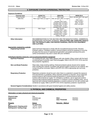 DOUG-005 - Vikane Revision Date: 04-May-2020
_____________________________________________________________________________________________
8. EXPOSURE CONTROLS/PERSONAL PROTECTION
Exposure Guidelines
Chemical name ACGIH TLV OSHA PEL NIOSH IDLH
Sulfuryl fluoride
2699-79-8
STEL: 10 ppm
TWA: 5 ppm TWA: 2.5 mg/m3
F
TWA: 5 ppm
TWA: 20 mg/m3
TWA: 2.5 mg/m3
F
(vacated) TWA: 5 ppm
(vacated) TWA: 20 mg/m3
(vacated) TWA: 2.5 mg/m3
(vacated) STEL: 10 ppm
(vacated) STEL: 40 mg/m3
IDLH: 200 ppm IDLH: 250 mg/m3
F
TWA: 5 ppm
TWA: 20 mg/m3
STEL: 10 ppm
STEL: 40 mg/m3
Other ingredients TWA: 10 ppm TWA: 50 ppm
(vacated) TWA: 1 ppm
(vacated) TWA: 4 mg/m3
(vacated) STEL: 2 ppm
(vacated) STEL: 8 mg/m3
Ceiling: 100 ppm
IDLH: 50 ppm
TWA: 1 ppm
TWA: 4 mg/m3
STEL: 2 ppm
STEL: 8 mg/m3
Other Information
Appropriate engineering controls
Engineering Controls
RECOMMENDATIONS IN THIS SECTION ARE FOR MANUFACTURING, COMMERCIAL
BLENDINGAND PACKAGING WORKERS. APPLICATORS AND HANDLERS SHOULD
SEE THE PRODUCTLABEL FOR PROPER PERSONAL PROTECTIVE EQUIPMENT
AND CLOTHING.
Apply technical measures to comply with the occupational exposure limits. Showers.
Eyewash stations. Ventilation systems. Exhaust systems should be designed to move the
air away from the source of vapor/aerosol generation and people working at this point.
Lethal concentrations may exist in areas with poor ventilation.
Individual protection measures, such as personal protective equipment
Eye/Face Protection
Skin and Body Protection
Respiratory Protection
For handling the gas, wear safety glasses (with side shields). When contact with the liquid
(condensed gas) is possible, wear chemical goggles. Refer to 29 CFR 1910.133 for eye and
face protection regulations.
Wear clean, body-covering clothing. Chemical protective gloves should not be needed
when handling this material. Consistent with general hygienic practice for any material, skin
contact should be minimized. Refer to 29 CFR 1910.138 for appropriate skin and body
protection.
Respiratory protection should be worn when there is a potential to exceed the exposure
limit requirements or guidelines. When respirator protection is required, use an approved
positive-pressure self-contained breathing apparatus or positive-pressure airline with
auxiliary self-contained air supply. For emergency conditions, use an approved positive-
pressure self-contained breathing apparatus. In confined or poorly ventilated areas, use an
approved self-contained breathing apparatus or positive pressure air line with auxiliary self-
contained air supply. Refer to 29 CFR 1910.134 for respiratory protection requirements.
General Hygiene Considerations Handle in accordance with good industrial hygiene and safety practice.
9. PHYSICAL AND CHEMICAL PROPERTIES
Information on basic physical and chemical properties
Physical state Gas
Appearance Colorless gas Odor Odorless
Color Colorless Odor Threshold Odorless
Property Values Remarks • Method
pH Not applicable
Melting point / freezing point -137°C / -215°F
Boiling point / boiling range -55.2°C / -67°F
_____________________________________________________________________________________________
Page 5 / 10
 