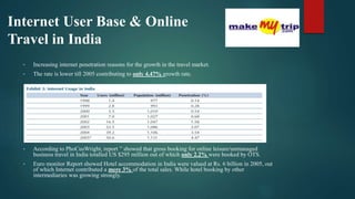 Internet User Base & Online
Travel in India
• Increasing internet penetration reasons for the growth in the travel market.
• The rate is lower till 2005 contributing to only 4.47% growth rate.
• According to PhoCusWright, report ” showed that gross booking for online leisure/unmanaged
business travel in India totalled US $295 million out of which only 2.2% were booked by OTS.
• Euro monitor Report showed Hotel accommodation in India were valued at Rs. 6 billion in 2005, out
of which Internet contributed a mere 3% of the total sales. While hotel booking by other
intermediaries was growing strongly.
 