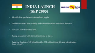 INDIA LAUNCH
(SEP 2005)
• Identified the gap between demand and supply.
• Decided to offer a user- friendly and convenient online interactive interface.
• Low cost carriers slashed rates.
• Young generation with disposable income to travel.
• Received funding of US $8 million (Rs. 352 million) from SB Asia Infrastructure
Fund (SAIF).
 