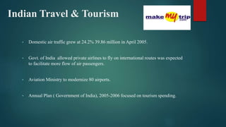 Indian Travel & Tourism
• Domestic air traffic grew at 24.2% 39.86 million in April 2005.
• Govt. of India allowed private airlines to fly on international routes was expected
to facilitate more flow of air passengers.
• Aviation Ministry to modernize 80 airports.
• Annual Plan ( Government of India), 2005-2006 focused on tourism spending.
 