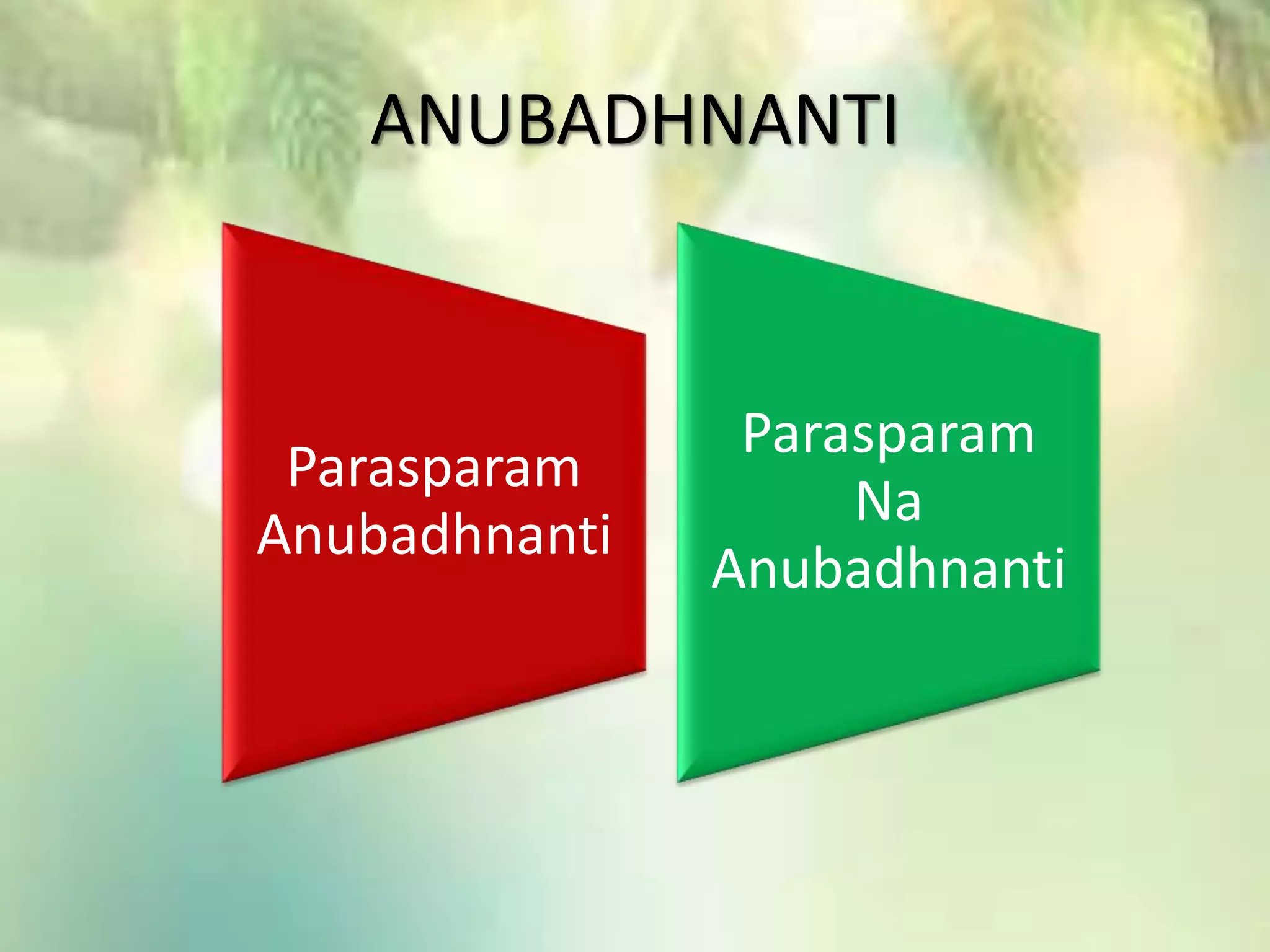 ANUBADHNANTI
Parasparam
Anubadhnanti
Parasparam
Na
Anubadhnanti
 