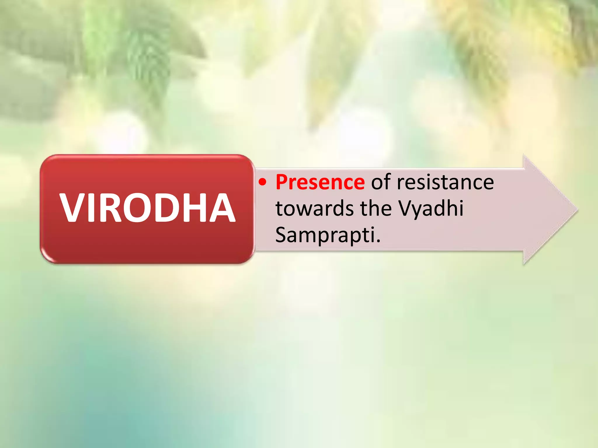 • Presence of resistance
towards the Vyadhi
Samprapti.
VIRODHA
 