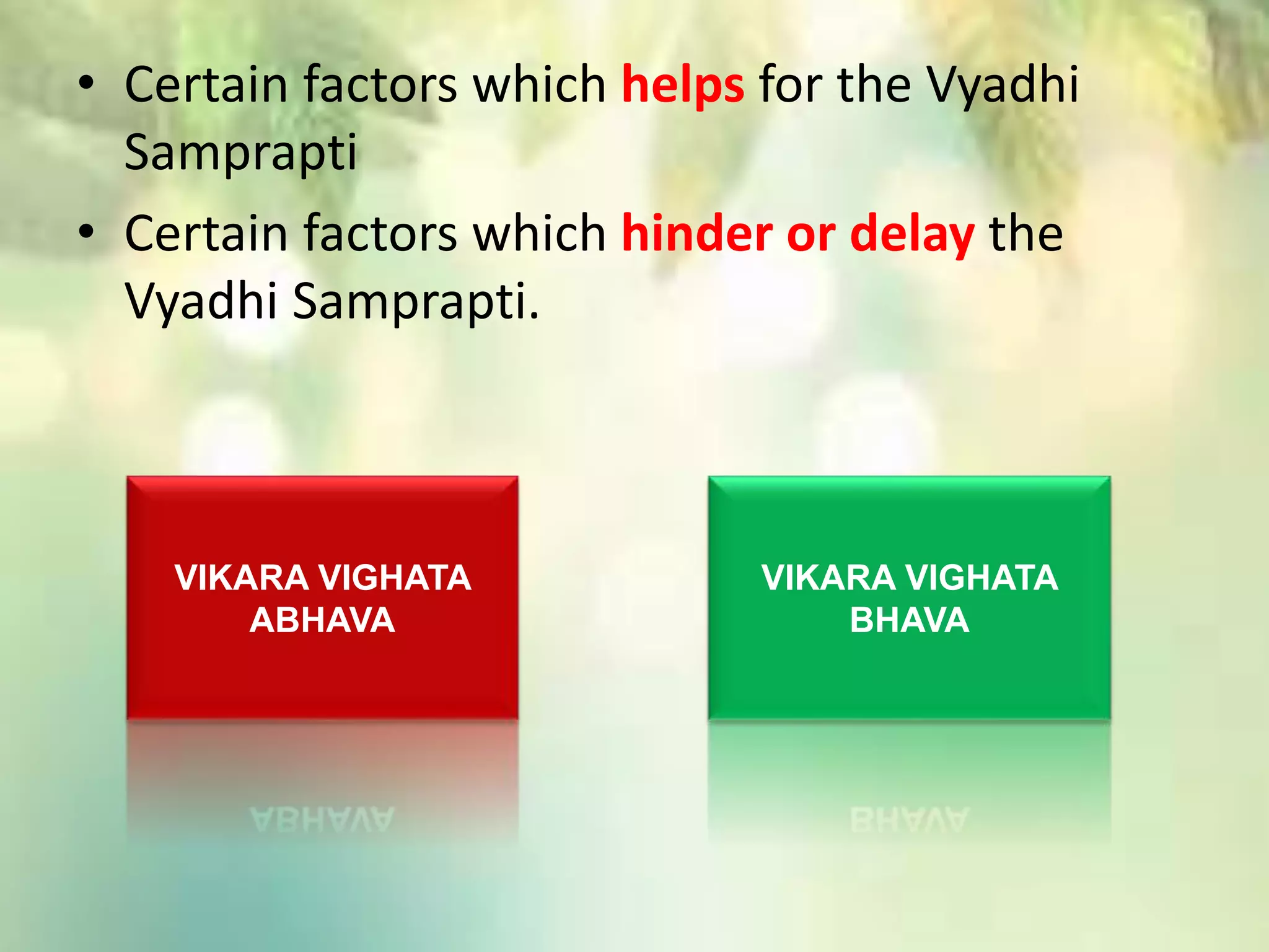 • Certain factors which helps for the Vyadhi
Samprapti
• Certain factors which hinder or delay the
Vyadhi Samprapti.
VIKARA VIGHATA
ABHAVA
VIKARA VIGHATA
BHAVA
 