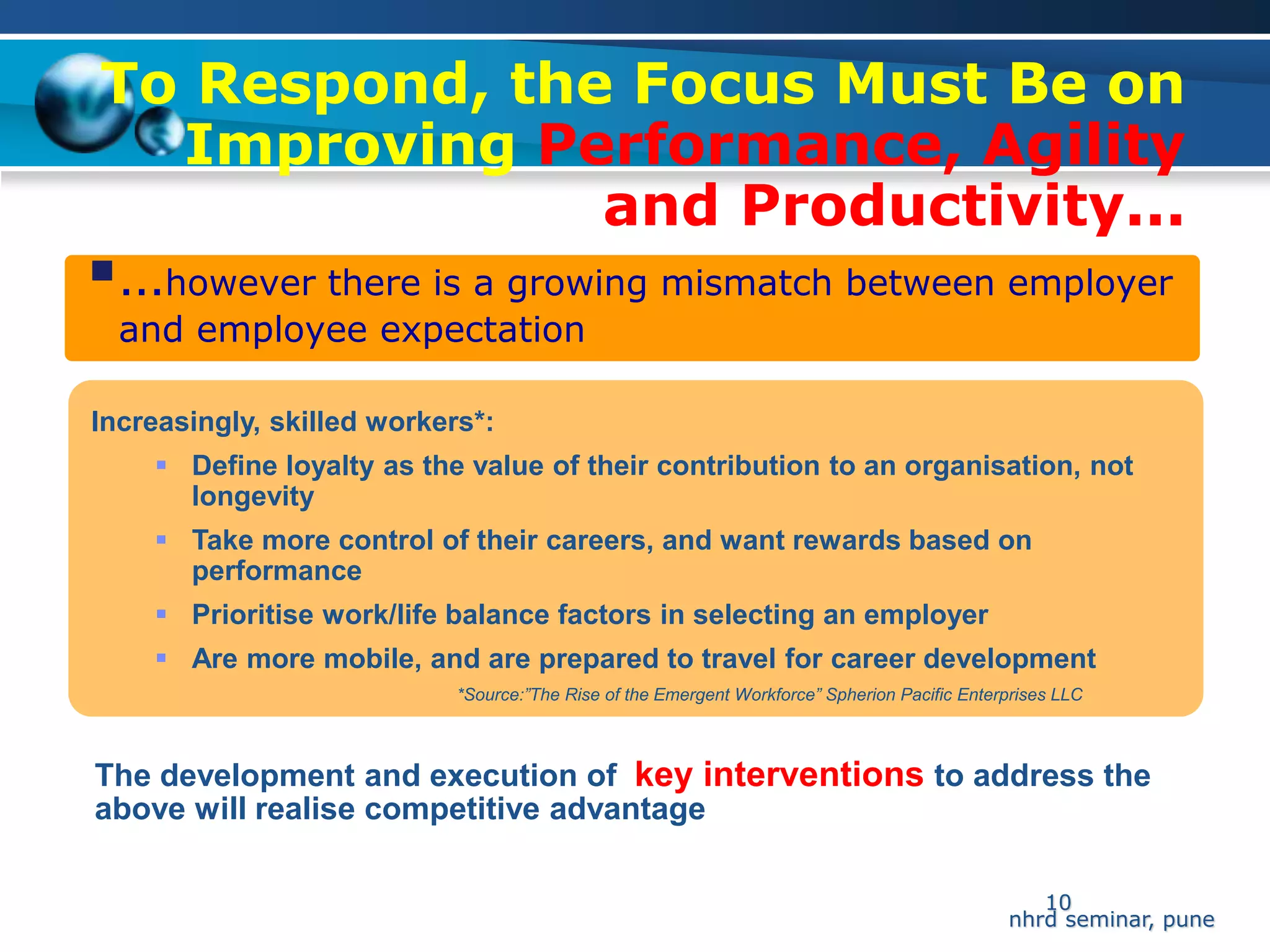 To Respond, the Focus Must Be on
   Improving Performance, Agility
                          and Productivity...
…however there is a growing mismatch between employer
  and employee expectation

Increasingly, skilled workers*:
     Define loyalty as the value of their contribution to an organisation, not
      longevity
     Take more control of their careers, and want rewards based on
      performance
     Prioritise work/life balance factors in selecting an employer
     Are more mobile, and are prepared to travel for career development
                            *Source:”The Rise of the Emergent Workforce” Spherion Pacific Enterprises LLC



The development and execution of key interventions to address the
above will realise competitive advantage

                                                                                                  10
                                                                                               nhrd seminar, pune
 