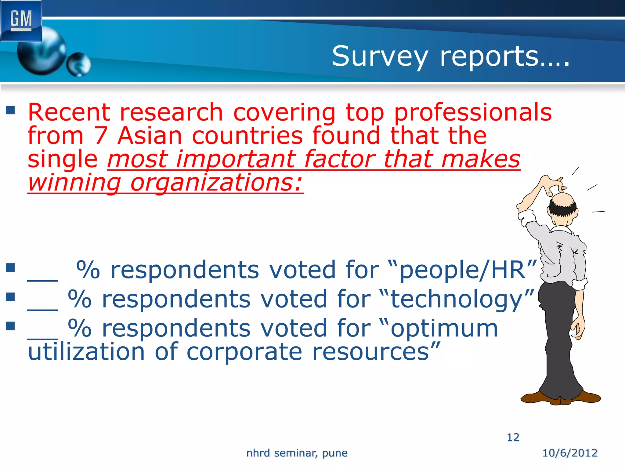 Survey reports….
 Recent research covering top professionals
 from 7 Asian countries found that the
 single most important factor that makes
 winning organizations:


 __ % respondents voted for “people/HR”
 __ % respondents voted for “technology”
 __ % respondents voted for “optimum
 utilization of corporate resources”


                                             12
                   nhrd seminar, pune             10/6/2012
 