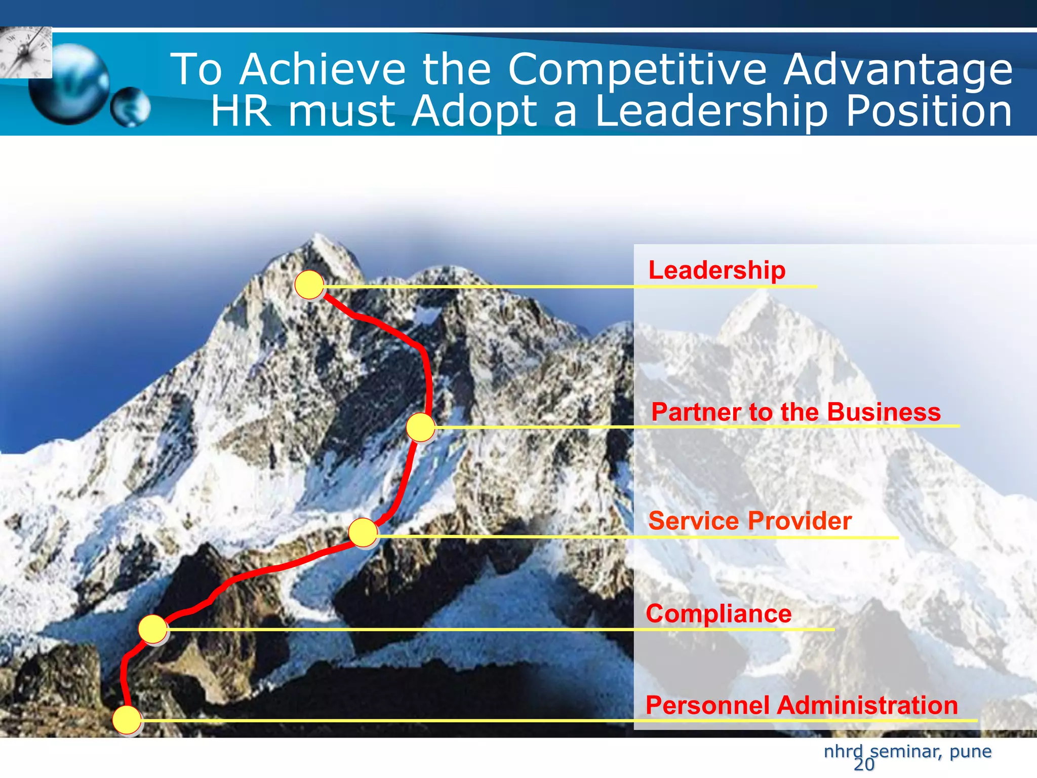 To Achieve the Competitive Advantage
 HR must Adopt a Leadership Position


                    Leadership




                    Partner to the Business



                    Service Provider


                    Compliance


                    Personnel Administration
                                 nhrd seminar, pune
                                    20
 