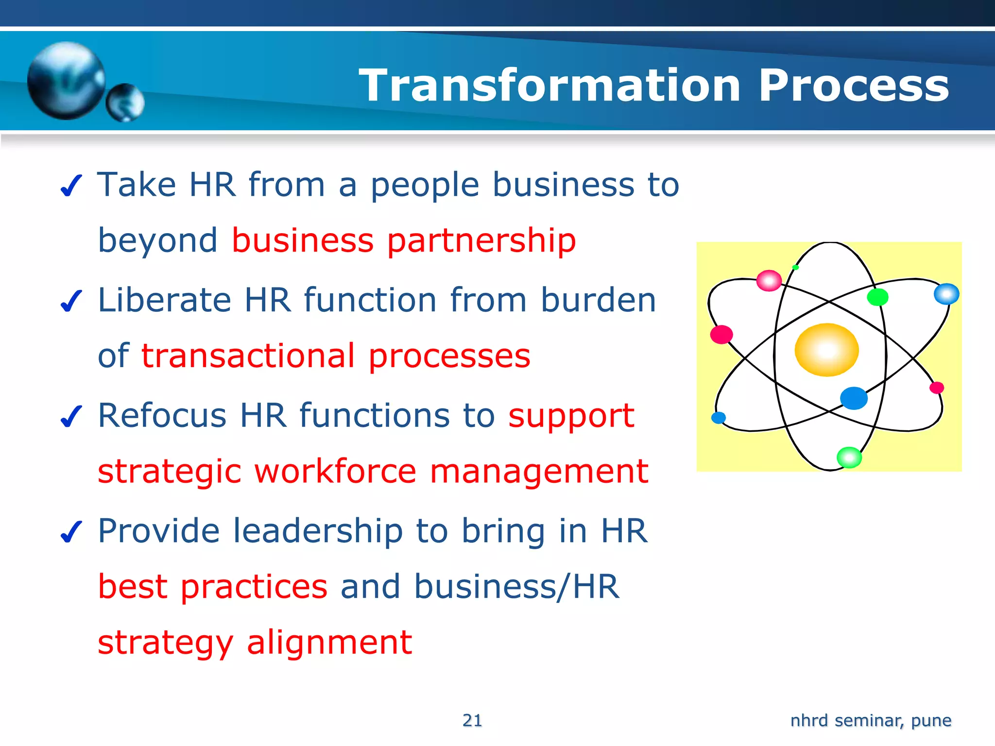Transformation Process

 Take HR from a people business to
  beyond business partnership
 Liberate HR function from burden
  of transactional processes
 Refocus HR functions to support
  strategic workforce management
 Provide leadership to bring in HR
  best practices and business/HR
  strategy alignment

                       21             nhrd seminar, pune
 