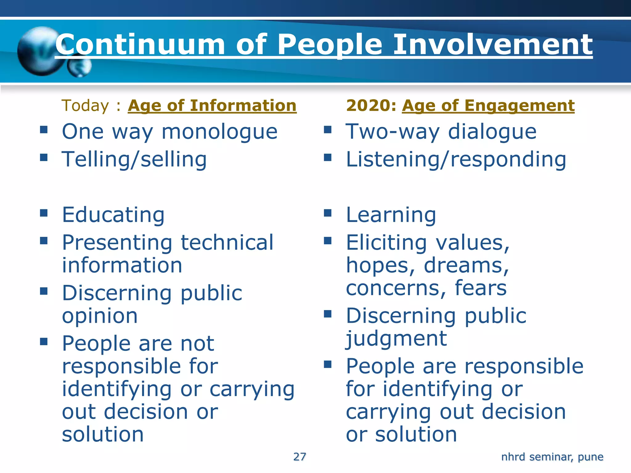 Continuum of People Involvement

    Today : Age of Information        2020: Age of Engagement
 One way monologue                Two-way dialogue
 Telling/selling                  Listening/responding

 Educating                        Learning
 Presenting technical             Eliciting values,
    information                       hopes, dreams,
   Discerning public                 concerns, fears
    opinion                          Discerning public
   People are not                    judgment
    responsible for                  People are responsible
    identifying or carrying           for identifying or
    out decision or                   carrying out decision
    solution                          or solution
                             27                      nhrd seminar, pune
 