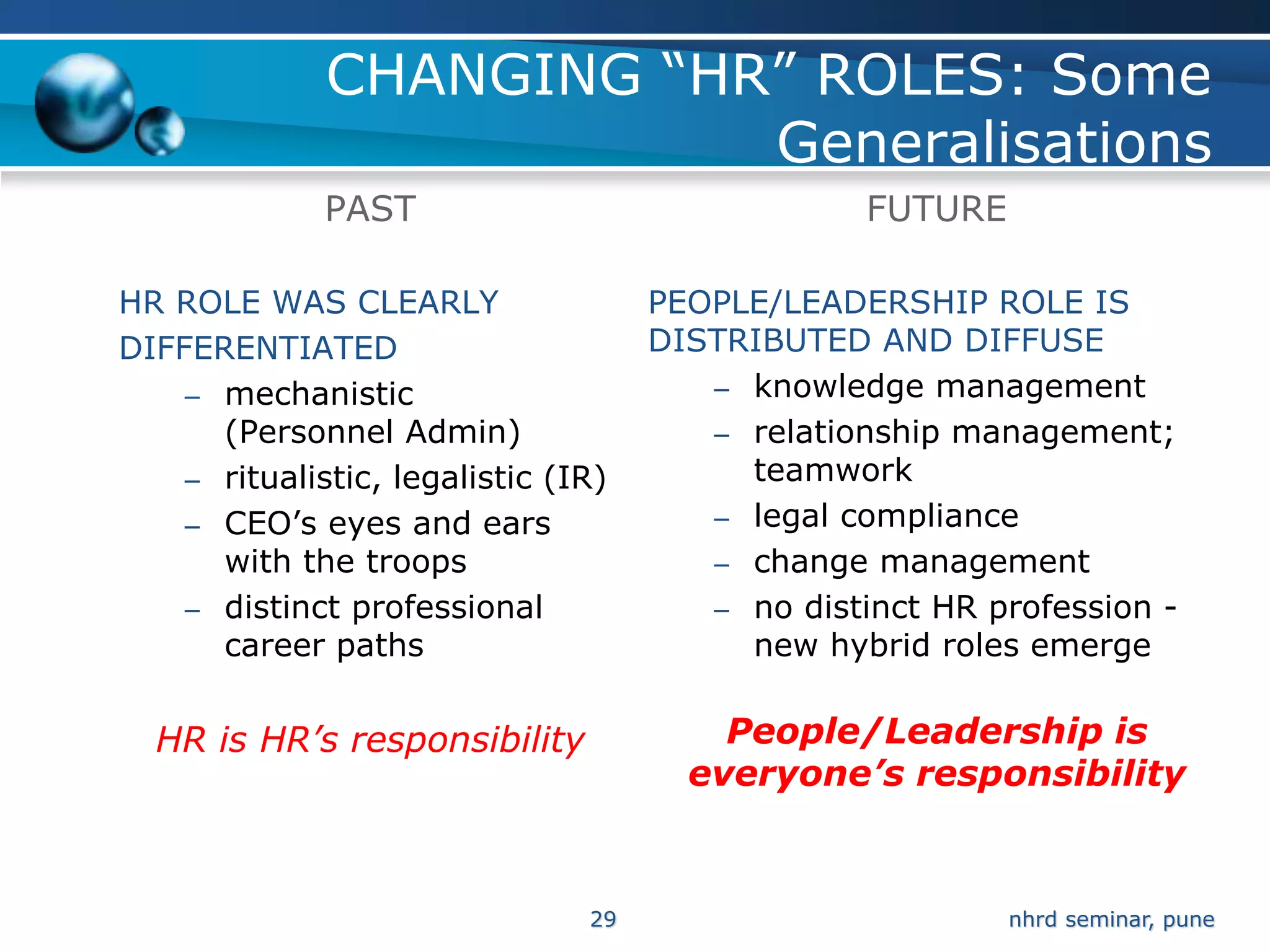 CHANGING “HR” ROLES: Some
                          Generalisations
              PAST                                FUTURE

HR ROLE WAS CLEARLY                  PEOPLE/LEADERSHIP ROLE IS
DIFFERENTIATED                       DISTRIBUTED AND DIFFUSE
    – mechanistic                       – knowledge management
      (Personnel Admin)                 – relationship management;
    – ritualistic, legalistic (IR)        teamwork
    – CEO’s eyes and ears               – legal compliance
      with the troops                   – change management
    – distinct professional             – no distinct HR profession -
      career paths                        new hybrid roles emerge


  HR is HR’s responsibility              People/Leadership is
                                       everyone’s responsibility


                                29                         nhrd seminar, pune
 
