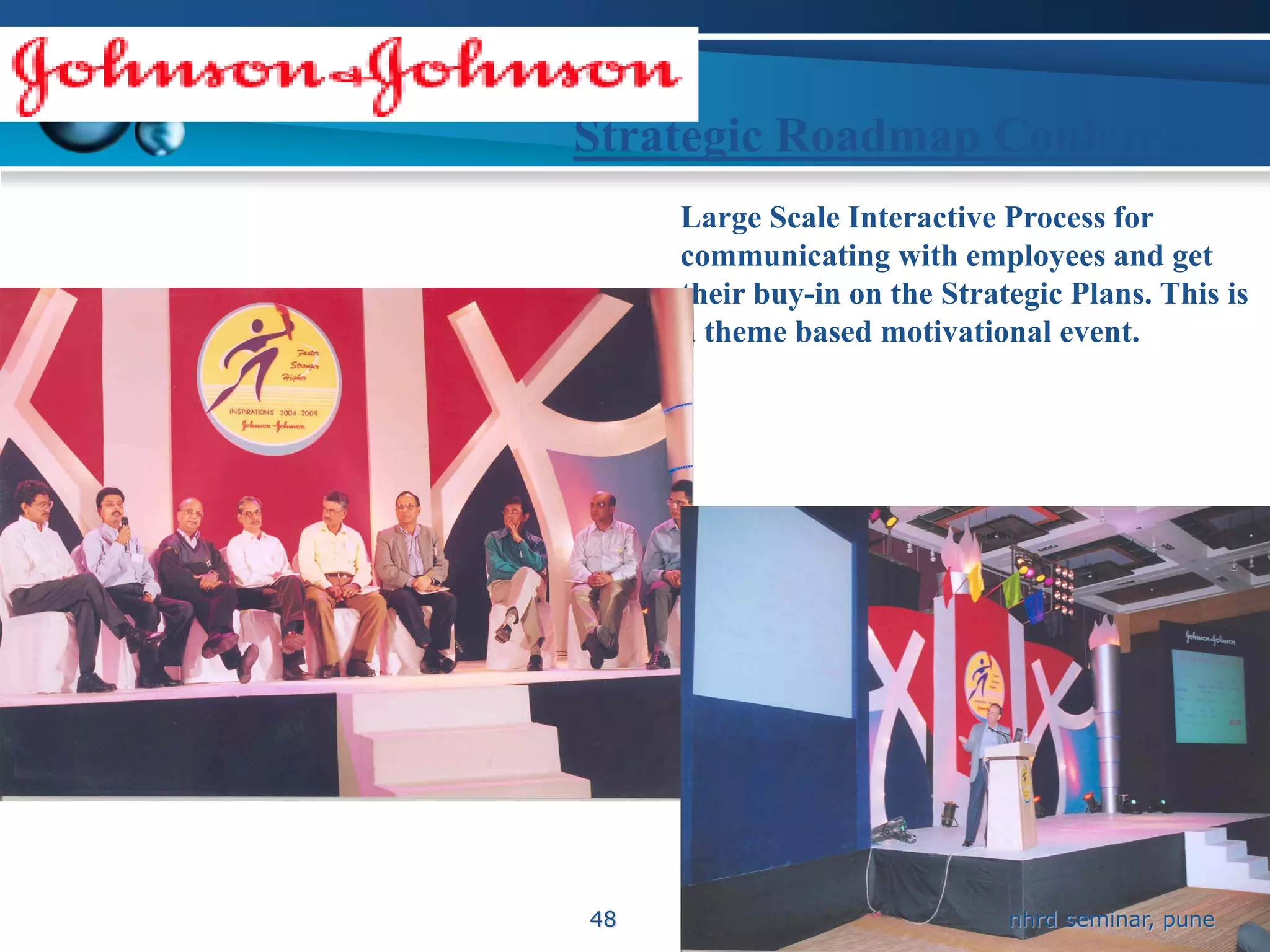 Strategic Roadmap Conference
     Large Scale Interactive Process for
     communicating with employees and get
     their buy-in on the Strategic Plans. This is
     a theme based motivational event.




48                            nhrd seminar, pune
 