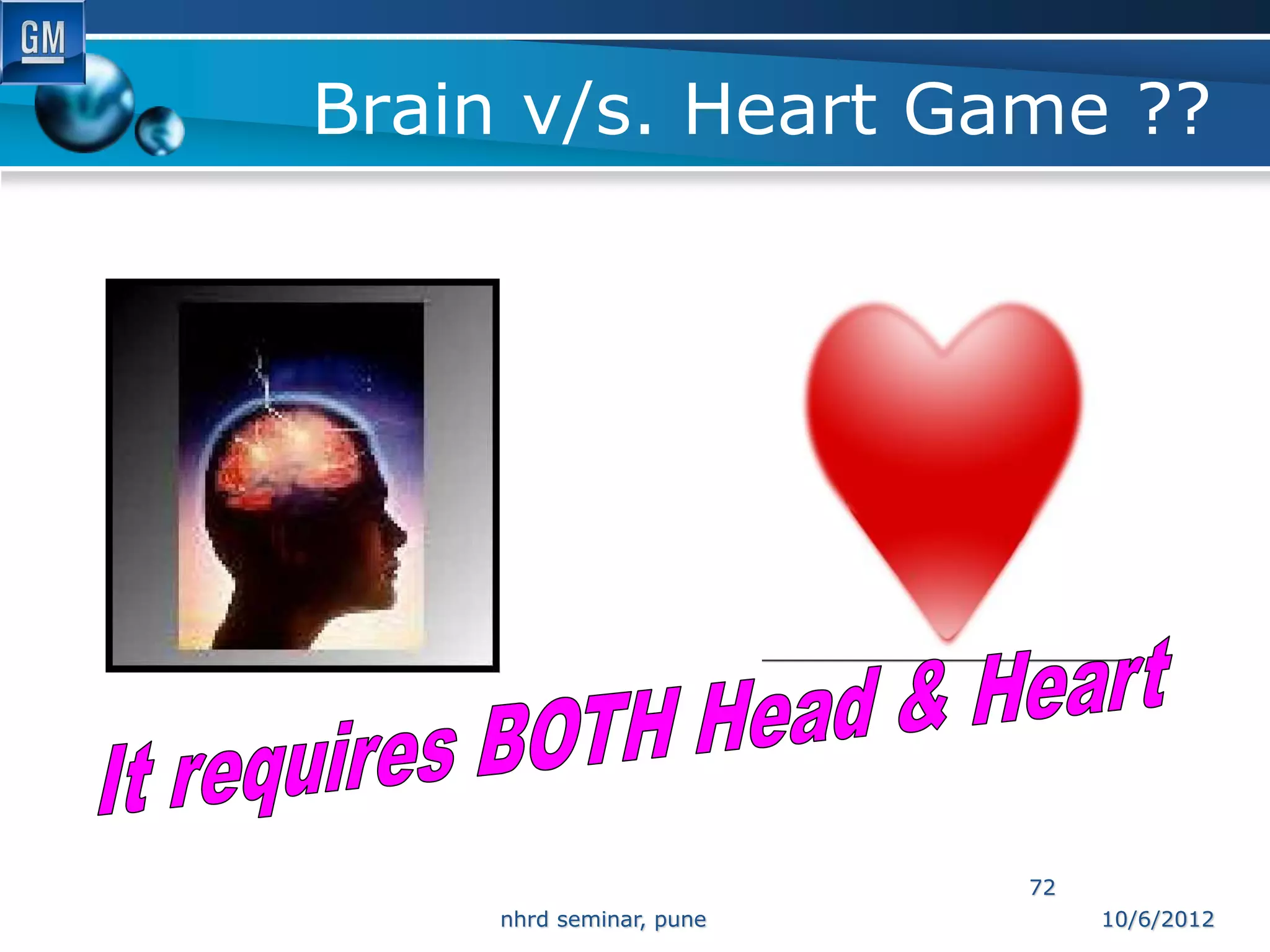 Brain v/s. Heart Game ??




                          72
     nhrd seminar, pune        10/6/2012
 