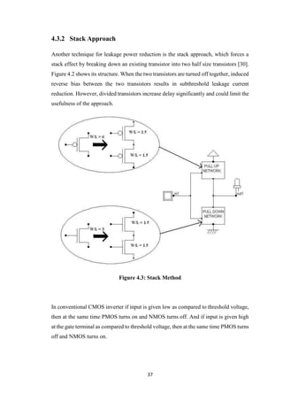 CMOS Ring Oscillator Using Stacking Techniques to Reduce Power ...