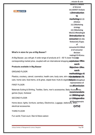 What's in store for you at Big Bazaar?
At Big Bazaar, you will get: A wide range of products at 0 – 60 % lower than the
corresponding market price, coupled with an international shopping experience.
Products available in Big Bazaar
GROUND FLOOR
Plastics, crockery, utensil, cosmetics, health care, body care, skin care, personal
care, home care, food items, oil & ghee, staple food, fruits & vegetable.
FIRST FLOOR
Materials Suiting & Shirting, Textiles, Saris, men’s accessories, Baby Accessories,
games (toys), footwear
SECOND FLOOR
Home decor, lights, furniture, sanitary, Electronics, Luggage, stationary, linen,
electrical accessories
THIRD FLOOR
Fun world, Food court, Star & Sitara saloon
Acharya Institute of Management & sciences, Bangalore Page 14
, mission & core
values151.5Board
of director
161.6SWOT Analysis
182Introduction
to
marketing202.1D
efinition
212.2Marketing
strategy
222.3Marketing
Mix252.4Retailing28
3Introduction to
consumer333.1De
finition343.2Types
of
consumer353.3Mod
el of consumer
decision
making373.4Consu
mer
satisfaction374Res
earch
0bjective415Res
earch
methodology436
Limitations497A
nalysis51Graphical
representation of
data8Conclusion

recommendatio
n719Bibliograph
y7510Appendice
s77Questionnaire
ome
, mission  core
values151.5Board
of director
161.6SWOT Analysis
182Introduction
to
marketing202.1D
efinition
212.2Marketing
strategy
222.3Marketing
Mix252.4Retailing28
3Introduction to
consumer333.1De
finition343.2Types
of
consumer353.3Mod
el of consumer
decision
making373.4Consu
mer
satisfaction374Res
earch
0bjective415Res
earch
methodology436
Limitations497A
nalysis51Graphical
representation of
data8Conclusion

recommendatio
n719Bibliograph
y7510Appendice
s77Questionnaire
ome
 