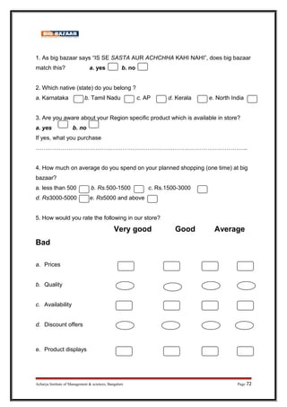 1. As big bazaar says “IS SE SASTA AUR ACHCHHA KAHI NAHI”, does big bazaar
match this? a. yes b. no
2. Which native (state) do you belong ?
a. Karnataka b. Tamil Nadu c. AP d. Kerala e. North India
3. Are you aware about your Region specific product which is available in store?
a. yes b. no
If yes, what you purchase
………………………………………………………………………………………………..
4. How much on average do you spend on your planned shopping (one time) at big
bazaar?
a. less than 500 b. Rs.500-1500 c. Rs.1500-3000
d. Rs3000-5000 e. Rs5000 and above
5. How would you rate the following in our store?
Very good Good Average
Bad
a. Prices
b. Quality
c. Availability
d. Discount offers
e. Product displays
Acharya Institute of Management  sciences, Bangalore Page 72
 