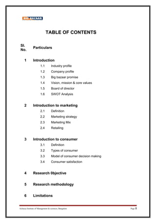 TABLE OF CONTENTS
Sl.
No.
Particulars
1 Introduction
1.1 Industry profile
1.2 Company profile
1.3 Big bazaar promise
1.4 Vision, mission & core values
1.5 Board of director
1.6 SWOT Analysis
2 Introduction to marketing
2.1 Definition
2.2 Marketing strategy
2.3 Marketing Mix
2.4 Retailing
3 Introduction to consumer
3.1 Definition
3.2 Types of consumer
3.3 Model of consumer decision making
3.4 Consumer satisfaction
4 Research 0bjective
5 Research methodology
6 Limitations
Acharya Institute of Management & sciences, Bangalore Page 8
 