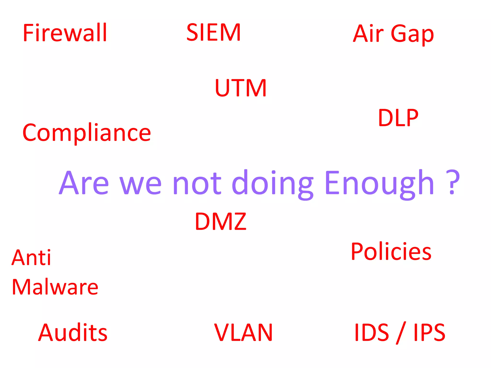 Are we not doing Enough ?
Audits
Firewall
UTM
Air Gap
DMZ
VLAN
Policies
DLP
Compliance
Anti
Malware
IDS / IPS
SIEM
 