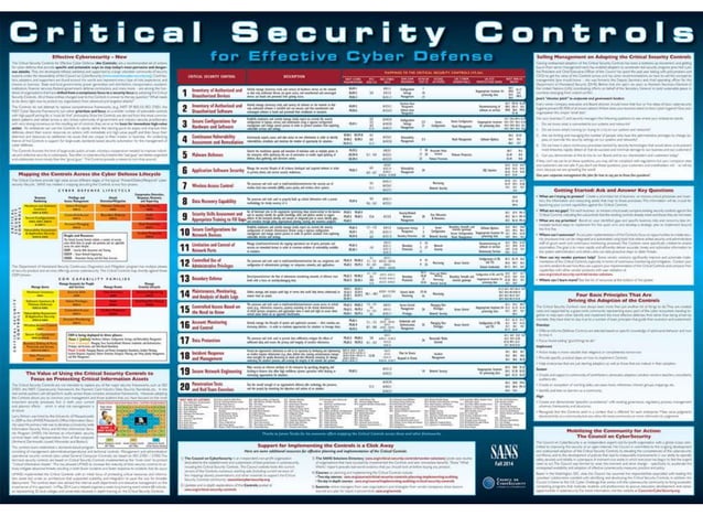 Effective Cyber Defense Using CIS Critical Security Controls | PPTX ...