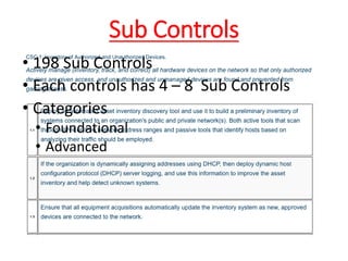 Sub Controls
• 198 Sub Controls
• Each controls has 4 – 8 Sub Controls
• Categories
• Foundational
• Advanced
 