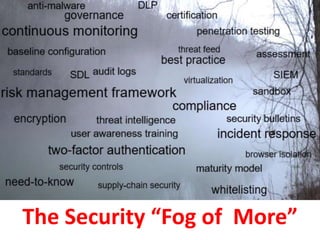 The Security “Fog of More”
 