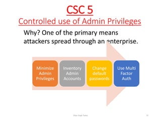 CSC 5
Controlled use of Admin Privileges
Why? One of the primary means
attackers spread through an enterprise.
Minimize
Admin
Privileges
Inventory
Admin
Accounts
Change
default
passwords
Use Multi
Factor
Auth
Vikas Singh Yadav 33
 