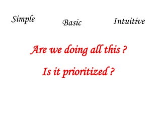 Are we doing all this ?
Simple Basic Intuitive
Is it prioritized ?
 