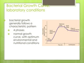 Bacterial Growth Curve:
laboratory conditions
 bacterial growth
generally follows a
characteristic pattern
 4 phases
 normal growth
curve, with optimum
environmental and
nutritional conditions
 