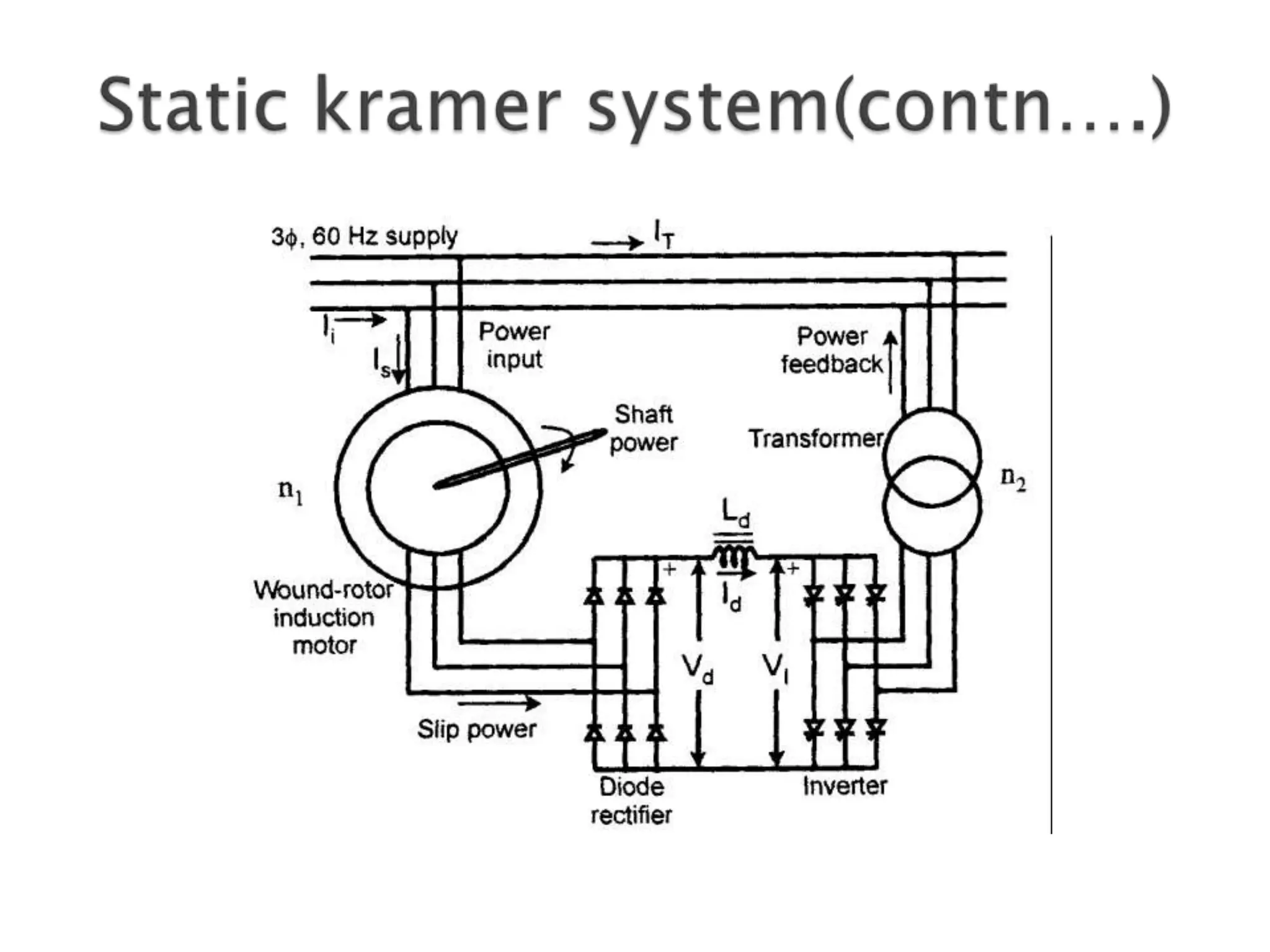 Mastering Three Phase Induction Motors: A Beginner'S Guide - 4v9us7a