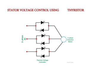 STATOR VOLTAGE CONTROL USING THYRISTOR
 