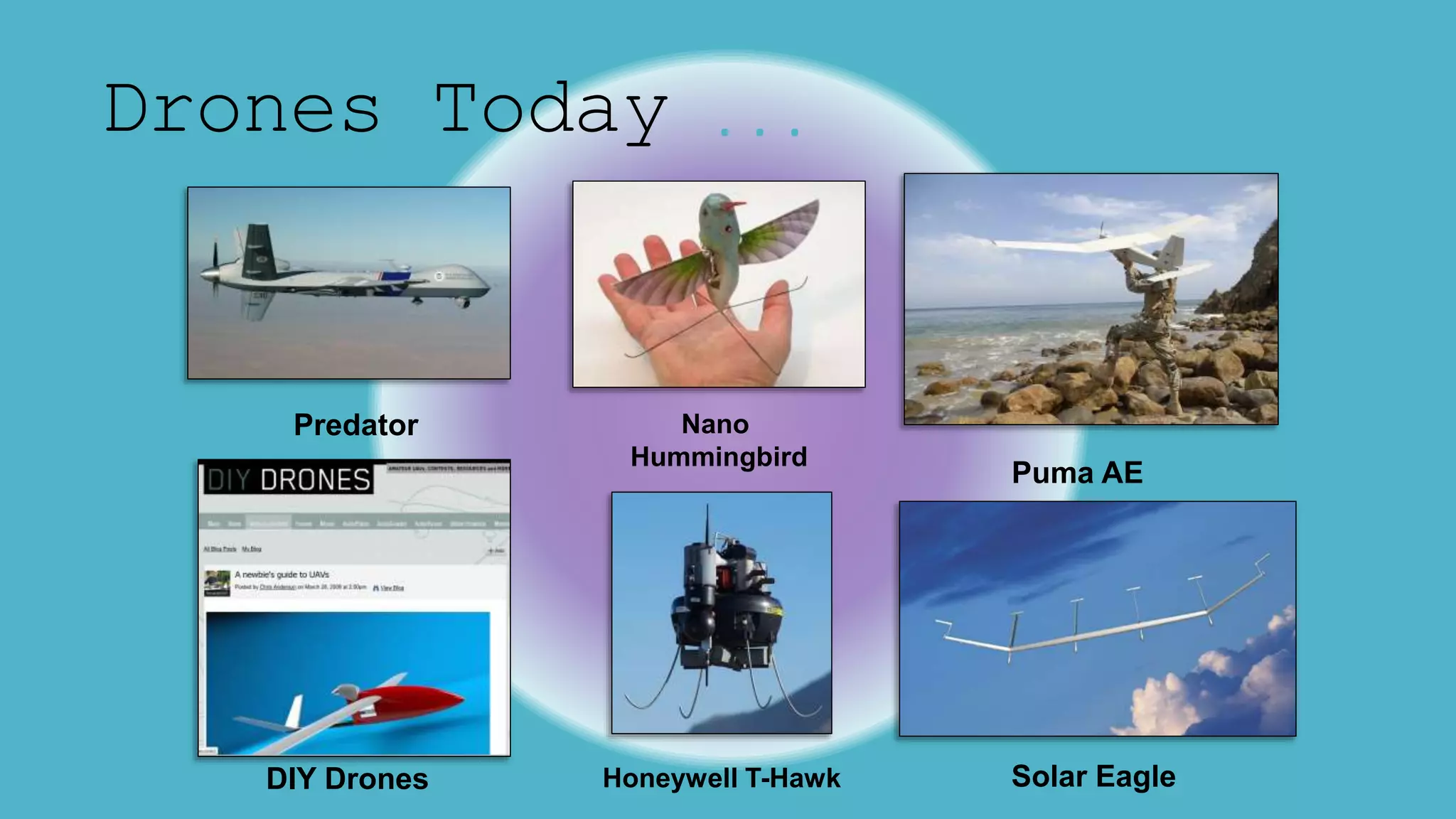 Drones Today . . .
DIY Drones Solar Eagle
Puma AE
Predator Nano
Hummingbird
Honeywell T-Hawk
 