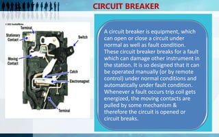 CIRCUIT BREAKER
A circuit breaker is equipment, which
can open or close a circuit under
normal as well as fault condition....
