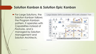 Solution Kanban & Solution Epic Kanban
 For Large Solutions, the
Solution Kanban follows
the Program Kanban
pattern. It operates with
Capabilities instead of
Features, and is
managed by Solution
Management and
Solution Architects.
@LeanExplorer
 