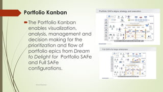 Portfolio Kanban
The Portfolio Kanban
enables visualization,
analysis, management and
decision making for the
prioritization and flow of
portfolio epics from Dream
to Delight for Portfolio SAFe
and Full SAFe
configurations.
@LeanExplorer
 