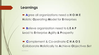 Learnings
 Agree all organizations need a H O M E
Holistic Operating Model for Enterprises
 Believe organization need to L E A P
Lead to Enterprise Agility & Prosperity
 Complement & Co-ordinate C H A O S
Collaborate Holistically to Achieve Objectives Set
@LeanExplorer
 
