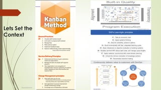 Lets Set the
Context
@LeanExplorer
 