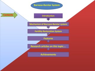 Barnase barstar system | PPTX