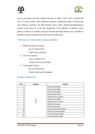 services personnel and their families but also to GREF, NCC Units at Group HQ
level, TA units, CDA's staff, Ordinance factories, Embarkation HQs, Civilians paid
from Defence estimates and Para-military forces under operational/administrative
control of the Army. It is the only department in the Ministry of Defence where
defence civilians are actually serving in forward and high altitude areas, shoulder to
shoulder with the combatant personnel of the Armed Forces.

CSD canteens visited under project guidelines

   1. Delhi Area Station Canteen
              Sec 37, Noida (U.P)
              Under army command.
   2. Air Force Canteen
               Sec 21, Noida (U.P)
               Under Air Force Command.
   3. Coast guard Canteen.
              Sec 23, Noida (U.P)
              Under Coast Guard Command.

Products Observed


  S. No             Category                                   Product
          1                            Amla Hair Oil 100ml
          2                            Amla Hair Oil 200ml
          3                            Amla Hair Oil 300ml
          4                            Vatika Hair Oil 150ml
          5                            Vatika Hair Oil + Scheme
          6                            Vatika Hair Oil 300ml
                       HO-DIL




          7                            Vatika Hair Oil + Scheme
          8                            Vatika HC Shampoo
          9                            Vatika AD Shampoo
      10                               Vatika Smooth & Silky 200ml
      11                               Vatika DC Shampoo 200ml
      12                               Lal Danth Manjan 150gm
      13                               Lal Danth Manjan 60gm




PGDM 08-10-IMT-Nagpur                                                         Page 22
 