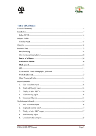 Table of Contents
Executive Summary ................................................................................................................... 5
Introduction ................................................................................................................................ 7
   Dabur SWOT ....................................................................................................................... 12
Industry Profile......................................................................................................................... 13
   Industry SWOT ..................................................................................................................... 15
Objective .................................................................................................................................. 18
Concepts Used ......................................................................................................................... 19
   Merchandising ..................................................................................................................... 19
   Why merchandising matters? .............................................................................................. 20
   Psyche of a Shopper ........................................................................................................... 20
   Battle of the Brands ........................................................................................................... 20
   Shelf Appeal........................................................................................................................ 21
   CSD ....................................................................................................................................... 21
   CSD canteens visited under project guidelines .................................................................... 22
   Products Observed............................................................................................................... 22
   Major Product’s Profile ........................................................................................................ 24
Reports prepared ..................................................................................................................... 25
   1.      SKU availability report ................................................................................................ 26
   2.      Displayed Quantity report ............................................................................................ 26
   3.      Display of other SKU’s ................................................................................................ 26
   4.      Merchandising report ................................................................................................... 26
   5.      Consumer Behavior ..................................................................................................... 26
Methodology followed ............................................................................................................. 26
   1.      SKU availability report ................................................................................................ 26
   2.      Displayed quantity report ............................................................................................. 27
   3.      Display of other SKU’s report ..................................................................................... 27
   4.      Merchandising report ................................................................................................... 27
   5.      Consumer behavior report............................................................................................ 28




PGDM 08-10-IMT-Nagpur                                                                                                                 Page 3
 