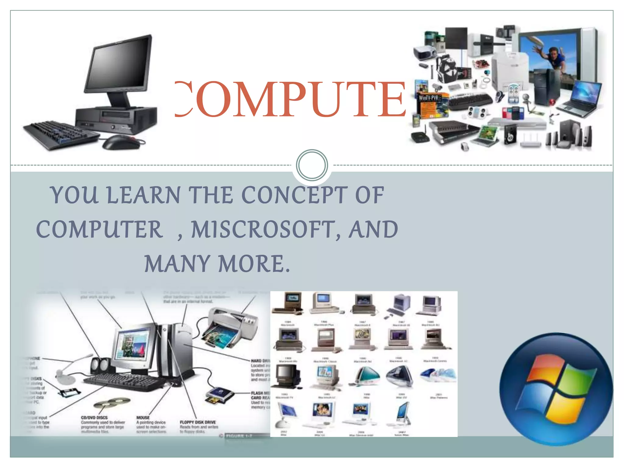 COMPUTER | PPT
