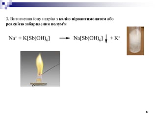 6
3. Визначення іону натрію з калію піроантимонатом або
реакцією забарвлення полум'я
Na+ + K[Sb(OH)6] Na[Sb(OH)6] + K+
 