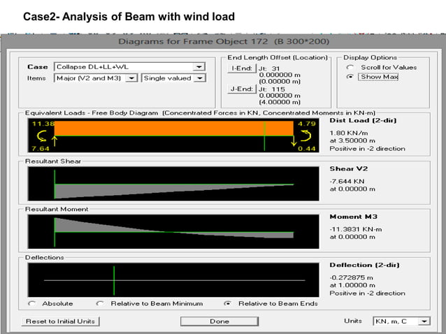 Effect of wind Load On High Rise Building | PPTX | Civil Engineering ...