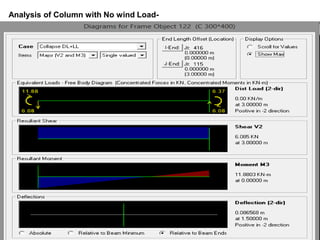 Analysis of Column with No wind Load-
 