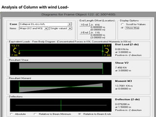 Analysis of Column with wind Load-
 