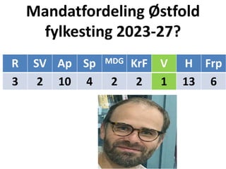 Mandatfordeling Østfold
fylkesting 2023-27?
R SV Ap Sp MDG KrF V H Frp
3 2 10 4 2 2 1 13 6
 