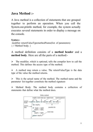 11
Java Method :-
A Java method is a collection of statements that are grouped
together to perform an operation. When you call the
System.out.println method, for example, the system actually
executes several statements in order to display a message on
the console.
Syntax:-
modifier returnValueTypemethodName(list of parameters)
{ // Method body; }
A method definition consists of a method header and a
method body. Here are all the parts of a method:-
The modifier, which is optional, tells the compiler how to call the
method. This defines the access type of the method.

A method may return a value. The returnValueType is the data
type of the value the method returns.

This is the actual name of the method. The method name and the
parameter list together constitute the method signature

Method Body: The method body contains a collection of
statements that define what the method does.
 