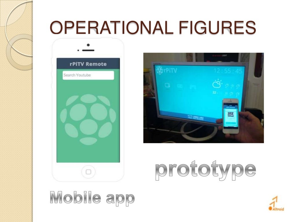 how to convert a tv to a smart tv