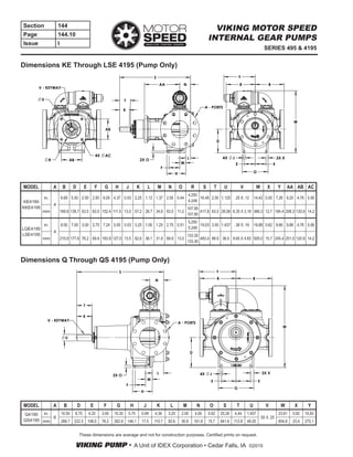 VIKING PUMP • A Unit of IDEX Corporation • Cedar Falls, IA ©2015
Section 144
Page 144.10
Issue I
SERIES 495 & 4195
VIKING MOTOR SPEED
INTERNAL GEAR PUMPS
Dimensions KE Through LSE 4195 (Pump Only)
Dimensions Q Through QS 4195 (Pump Only)
MODEL A B D E F G H J K L M N O R S T U V W X Y AA AB AC
KE4195
KKE4195
in.
4
6.69 5.50 2.50 2.50 6.00 4.37 0.53 2.25 1.13 1.37 2.50 0.44
4.250
4.248
16.45 2.50 1.125 .25 X .12 14.42 0.50 7.26 8.20 4.76 0.56
mm 169.9 139.7 63.5 63.5 152.4 111.0 13.5 57.2 28.7 34.8 63.5 11.2
107.95
107.90
417.8 63.5 28.58 6.35 X 3.18 366.3 12.7 184.4 208.3 120.9 14.2
LQE4195
LSE4195
in.
4
8.50 7.00 3.00 2.75 7.24 5.00 0.53 3.25 1.50 1.25 2.75 0.51
5.250
5.248
19.03 3.50 1.437 .38 X .19 19.88 0.62 9.66 9.88 4.76 0.56
mm 215.9 177.8 76.2 69.9 183.9 127.0 13.5 82.6 38.1 31.8 69.9 13.0
133.35
133.30
483.4 88.9 36.5 9.65 X 4.83 505.0 15.7 245.4 251.0 120.9 14.2
MODEL A B D E F G H J K L M N O S T U V W X Y
Q4195
QS4195
in.
6
10.50 8.75 4.25 3.00 10.35 5.75 0.69 4.36 3.25 2.00 4.00 0.62 25.26 4.44 1.937
.50 X .25
23.81 0.92 10.83
mm 266.7 222.3 108.0 76.2 262.9 146.1 17.5 110.7 82.6 50.8 101.6 15.7 641.6 112.8 49.20 604.8 23.4 275.1
K
N
S
L
F
H
M
U
T
2X O
V - KEYWAY
A - PORTS
G
2X X
E E
4X J
D
W
B B
Y
2X O
H
K
T
S
AA
F
L
M
N
A - PORTS
G
D
B
Y
B
W
E E
4X J 2X X
R
U
4X AC
AB
AB
V - KEYWAY
These dimensions are average and not for construction purposes. Certified prints on request.
 