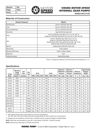 VIKING PUMP • A Unit of IDEX Corporation • Cedar Falls, IA ©2015
Section 144
Page 144.4
Issue I
SERIES 495 & 4195
VIKING MOTOR SPEED
INTERNAL GEAR PUMPS
Materials of Construction
Standard Component Material
Bracket/Casing Cast Iron, ASTM A48, Class 35B
Head Cast Iron, ASTM A48, Class 35B
Pressure Relief Valve Cast Iron, ASTM A48, Class 35B
Rotor Shaft Steel, ASTM A108, Grade 1045
Rotor
Cast Iron, ASTM A48, Class 35B (G, GG, H, HJ, KE, LQE, Q)
Ductile Iron, ASTM A536 Grade 60-40-18 (HL, AS, AK, AL, KKE, LSE, QS)
Idler
Cast Iron, ASTM A48, Class 35B (G, GG, H, HJ, HL)
Ductile Iron, ASTM A536 Grade 60-40-18 (AS, AK, AL)
Hardened Steel, ASTM A148, Grade 80-50 (KE, KKE, LQE, Q, QS)
Hardened Steel, ASTM A148, Grade 80-40 (LSE)
Idler Pin Hardened Steel, ASTM A108, Grade 1045
Idler Bushing Carbon Graphite
Mechanical Seal Faces Carbon vs. Silicon Carbide
Elastomers Viton®
Antifriction bearings Steel with Buna Seals
Viton®
is a registered trademark of DuPont Performance Elastomers, L.L.C.
Specifications
Footed
Model
Mounting
Flange
for Motor
Bracket ①
Port
Size
Port
Type
②
60 Hz 50 Hz
Maximum
Differential
Pressure
Maximum
Hydrostatic
Pressure
Maximum
Temperature
Approximate
Shipping
Weight
(Inches) RPM GPM M3
/Hr RPM GPM M3
/Hr PSI Bar PSI Bar °F °C Lbs Kg.
G4195 G495 1 NPT 1750 8 1.8 1450 7 1.5 250 17 400 27 350 180 20 9
GG4195 GG495 1 NPT 1750 10 2.3 1450 8 1.9 250 17 400 27 350 180 20 9
H4195 H495 1.5 NPT 1750 15 3.4 1450 12 2.8 250 17 400 27 350 180 44 20
HJ4195 HJ495 1.5 NPT 1750 20 4.5 1450 17 3.8 250 17 400 27 350 180 44 20
HL4195 HL495 1.5 NPT 1750 30 6.8 1450 25 5.6 250 17 400 27 350 180 44 20
AS4195 AS495 2.5 NPT 1750 55 12 1450 45 10 250 17 400 27 350 180 85 39
AK4195 AK495 2.5 NPT 1750 85 19 1450 70 16 250 17 400 27 350 180 85 39
AL4195 AL495 3 NPT 1750 115 26 1450 95 22 250 17 400 27 350 180 86 39
KE4195① - 4 Flange 1750 150 34 1450 125 28 150 10 300 20 225 110 132 60
KKE4195① - 4 Flange 1750 205 47 1450 170 39 150 10 300 20 225 110 133 60
LQE4195① - 4 Flange 1150 235 53 960 195 44 150 10 300 20 225 110 220 100
LSE4195① - 4 Flange 1150 350 80 960 290 67 150 10 300 20 225 110 222 101
Q4195 - 6 Flange 640 390 88 640 390 88 150 10 300 20 225 110 443 201
QS4195 - 6 Flange 640 580 132 640 580 132 150 10 300 20 225 110 450 204
①	 495 models require motor mount bracket, do not have mounting foot.
KE, KKE, LQE, LSE 4195 models have both mounting flange for motor bracket and a mounting foot.
②	 Flange ports are suitable for use with Class 125 ANSI cast iron companion flanges or flanged fittings.
NOTE: Steel rotor recommended on sizes GG, HJ & Q above 7,500 SSU / 1,600 cSt viscosity.
NOTE: Nominal flow rates taken at 100 SSU and 25 PSI.
 