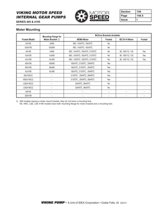 VIKING PUMP • A Unit of IDEX Corporation • Cedar Falls, IA ©2015
Section 144
Page 144.5
Issue I
SERIES 495 & 4195
VIKING MOTOR SPEED
INTERNAL GEAR PUMPS
①	 495 models require a motor mount bracket, they do not have a mounting foot.
KE, KKE, LQE, LSE 4195 models have both mounting flange for motor bracket and a mounting foot.
Motor Mounting
Footed Model
Mounting Flange for
Motor Bracket ①
M-Drive Brackets Available
NEMA Motor Footed IEC B-14 Motor Footed
G4195 G495 56C, 143/5TC, 182/4TC No
GG4195 GG495 56C, 143/5TC, 182/4TC No
H4195 H495 56C, 143/5TC, 182/4TC, 213/5TC No 90, 100/112, 132 Yes
HJ4195 HJ495 56C, 143/5TC, 182/4TC, 213/5TC No 90, 100/112, 132 Yes
HL4195 HL495 56C, 143/5TC, 182/4TC, 213/5TC No 90, 100/112, 132 Yes
AS4195 AS495 182/4TC, 213/5TC , 254/6TC Yes
AK4195 AK495 182/4TC, 213/5TC , 254/6TC Yes
AL4195 AL495 182/4TC, 213/5TC , 254/6TC Yes
KE4195① - 213/5TC , 254/6TC, 284/6TC Yes
KKE4195① - 213/5TC , 254/6TC, 284/6TC Yes
LQE4195① - 324/6TC, 364/5TC No
LSE4195① - 324/6TC, 364/5TC No
Q4195 - - - - -
QS4195 - - - - -
 
